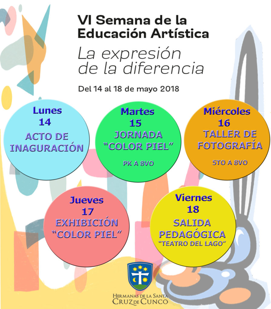 Organización VI Semana de la Educación Artística