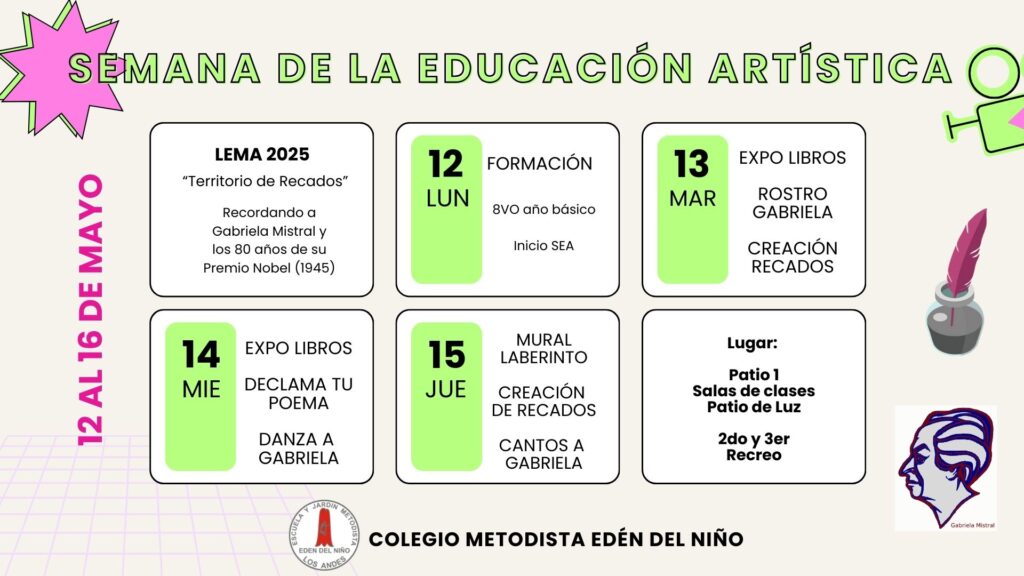 PROGRAMA SEMANA DE LA EDUCACION ARTISTICA 2025