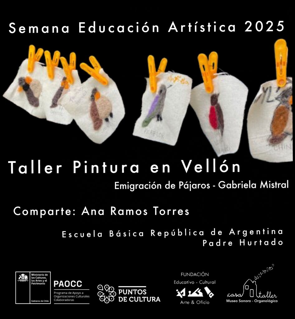 Taller de Pintura en Vellón – Emigración de Pájaros